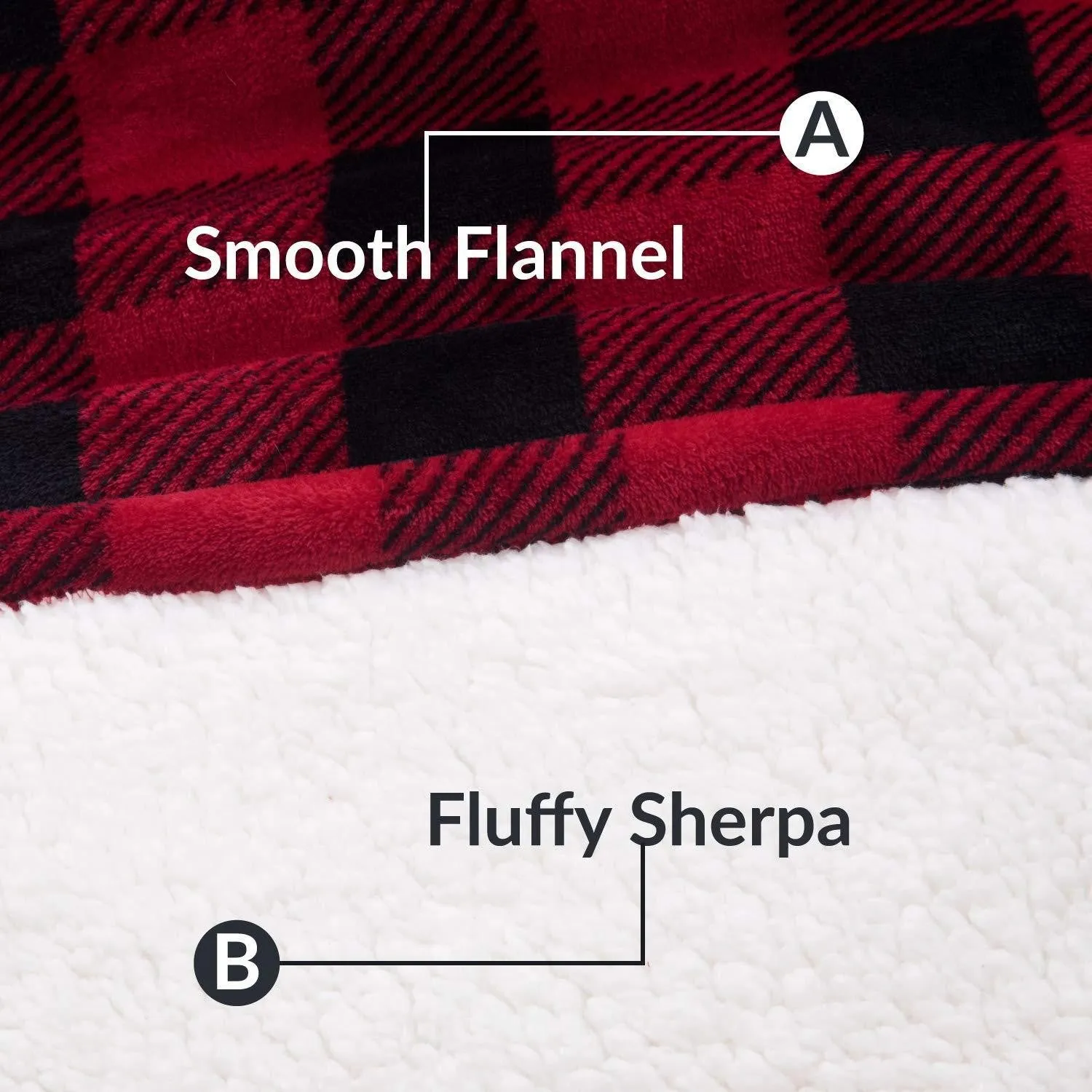 Blanket Hoodie, -70%   Free Shipping